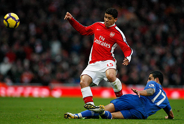 调整重点 调整重点